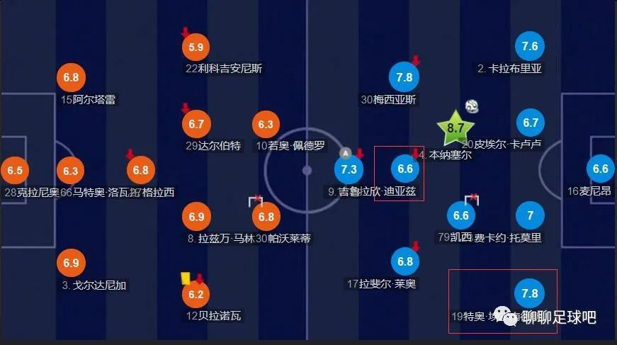 2019手机看片